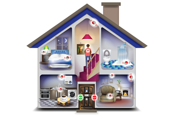 Technology Enabled Care House